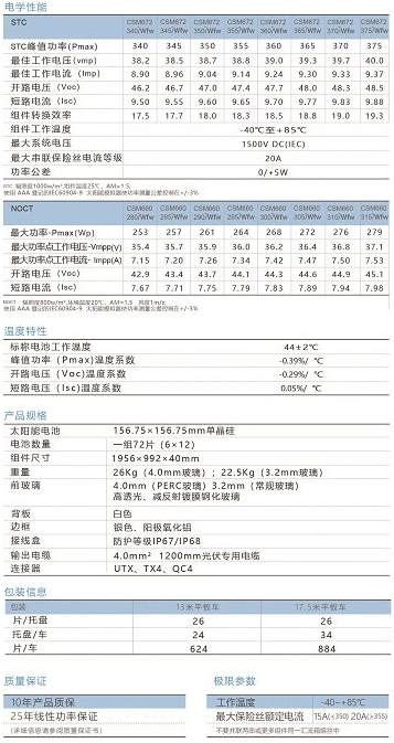 台州单晶硅72片组件（340-375W）